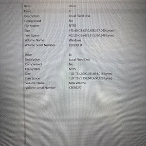 HP Pavilion Gaming Laptop AMD Ryzen 5 4600H 3.00ghz 16gb Ram 2TB + 256gb